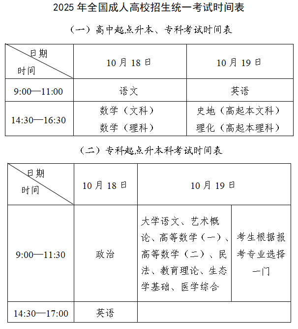 各科目考试时间