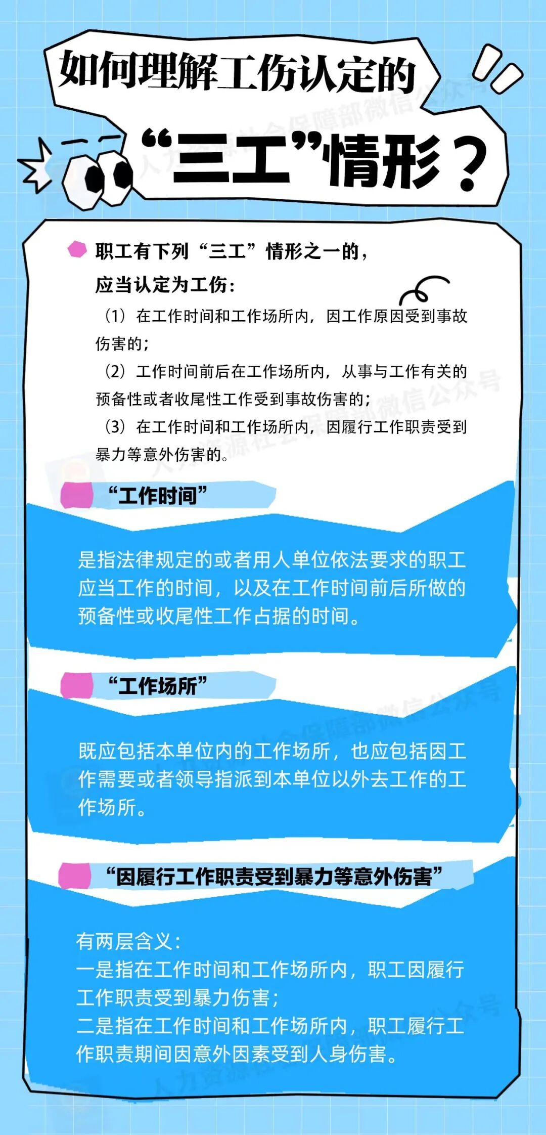 如何认定工伤？一图看懂