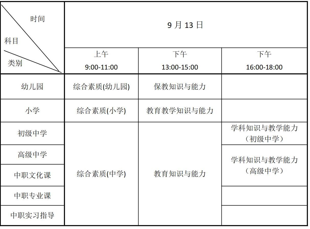 2025年下半年北京市中小学教师资格考试（笔试）考前公告