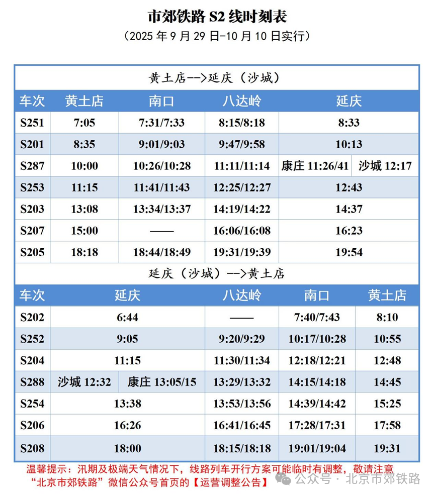 “中秋、国庆”假期前后 怀柔-密云线、通密线临时调增铁路客票预售量 S2线临时调整列车开行方案