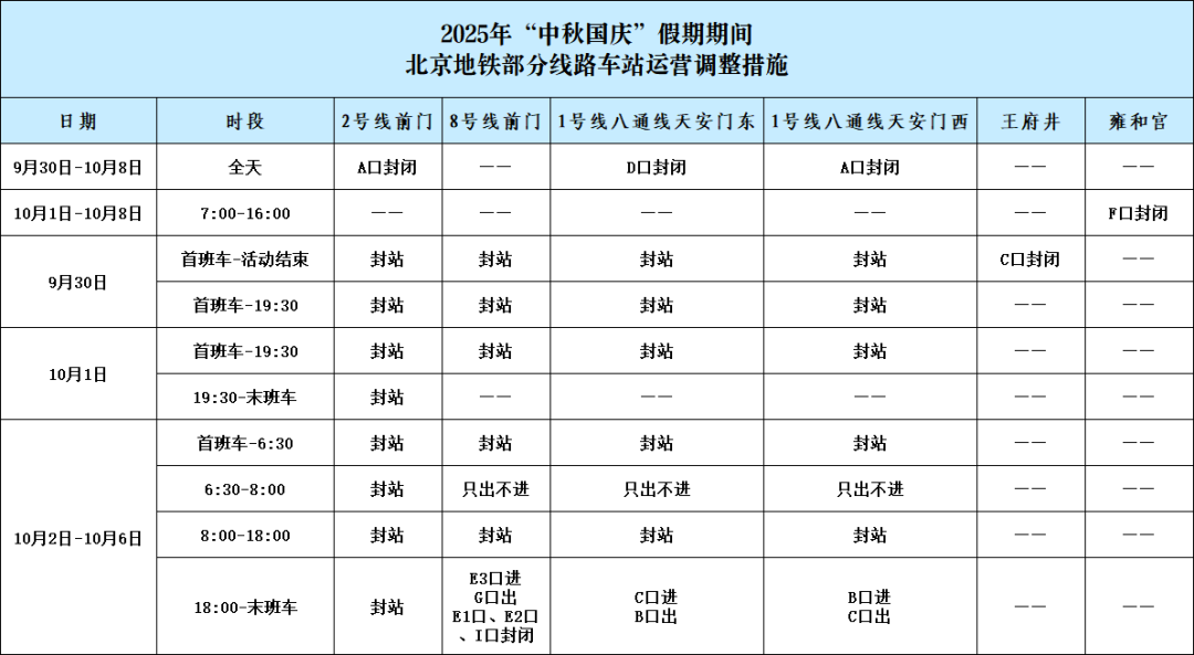 中秋国庆假期出行提示