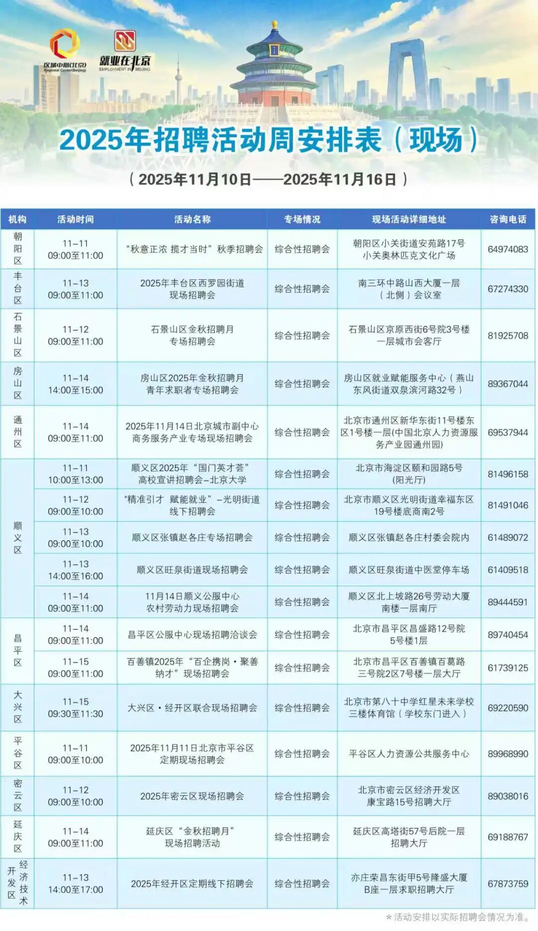 11月10日至11月16日招聘活动早知道！戳进来看——