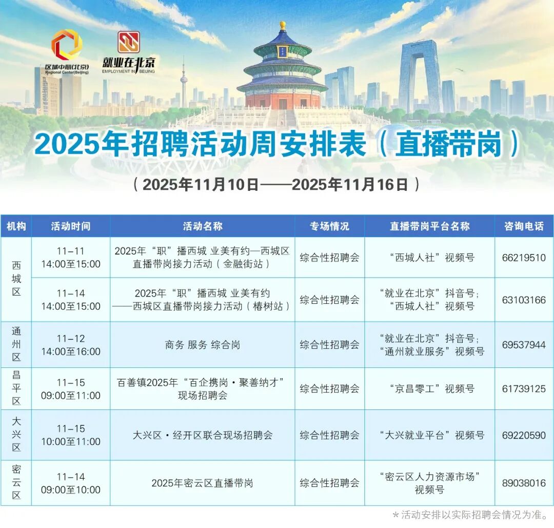 11月10日至11月16日招聘活动早知道！戳进来看——