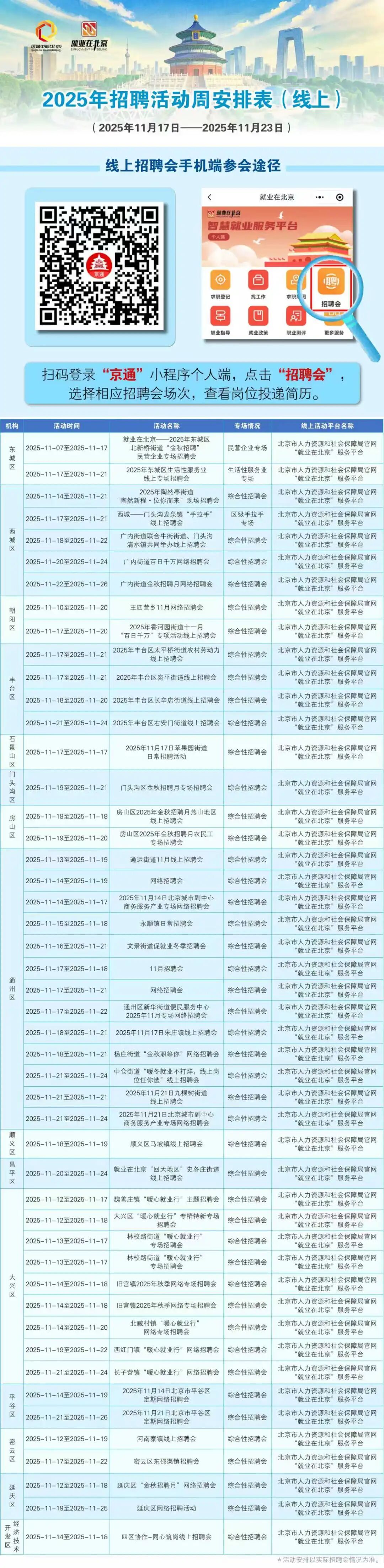 11月17日至11月23日招聘活动早知道！戳进来看——
