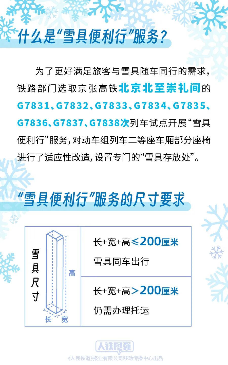 12月7日起铁路部门在京张高铁8趟列车试点推出“雪具便利行”服务 12月7日起铁路部门在京张高铁8趟列车试点推出“雪具便利行”服务