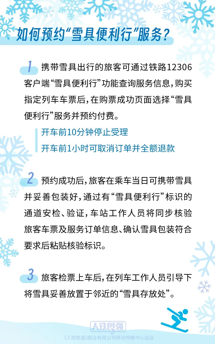 12月7日起铁路部门在京张高铁8趟列车试点推出“雪具便利行”服务 12月7日起铁路部门在京张高铁8趟列车试点推出“雪具便利行”服务