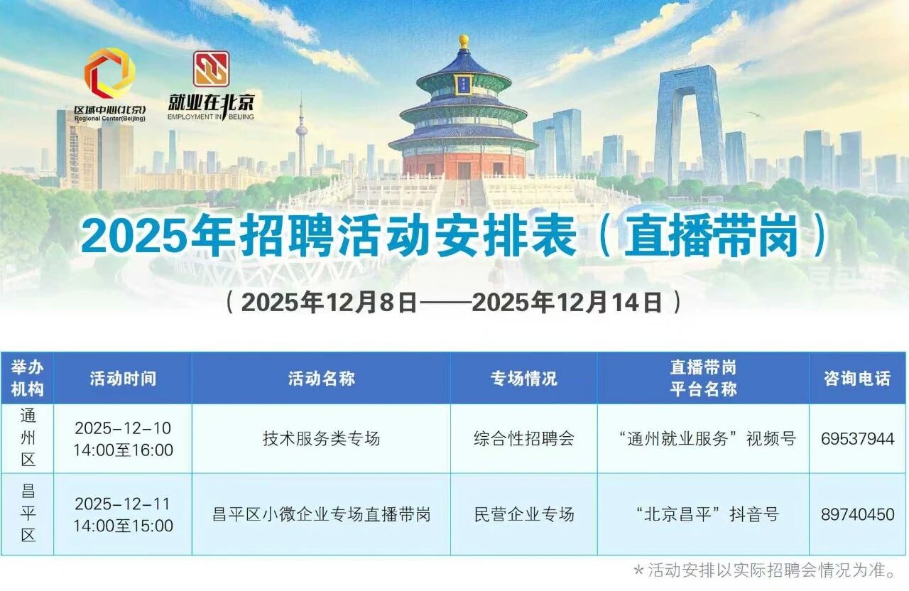 12月8日至12月14日招聘活动早知道！戳进来看——