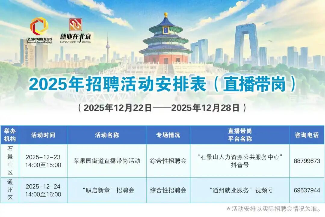 12月22日至12月28日招聘活动早知道！戳进来看——