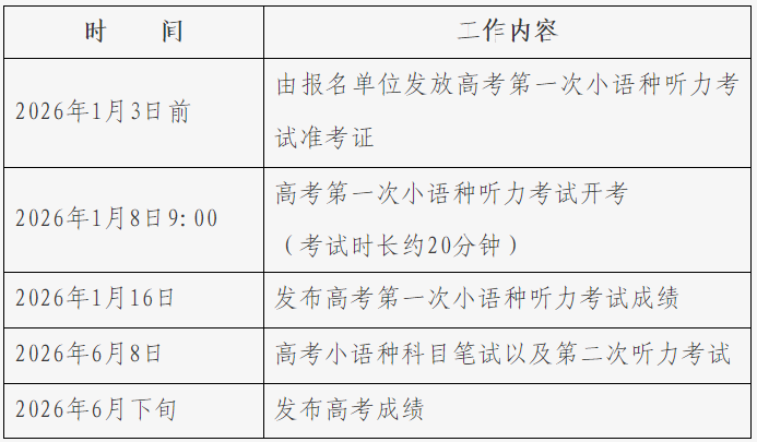 北京市2026年普通高等学校招生外语（非英语）听力考试考生须知