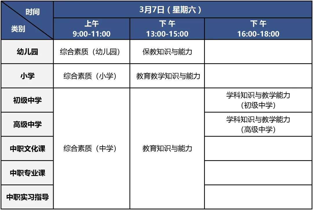 2026年上半年北京市中小学教师资格考试(笔试)报名 明日开始! 2026年上半年北京市中小学教师资格考试(笔试)报名 明日开始!
