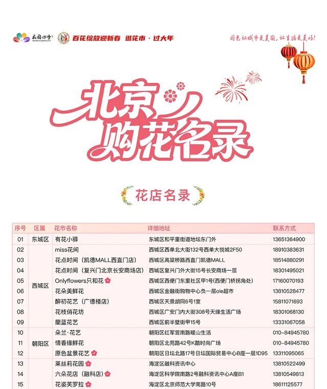 北京购花名录