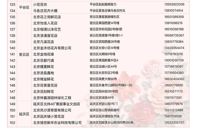 北京购花名录