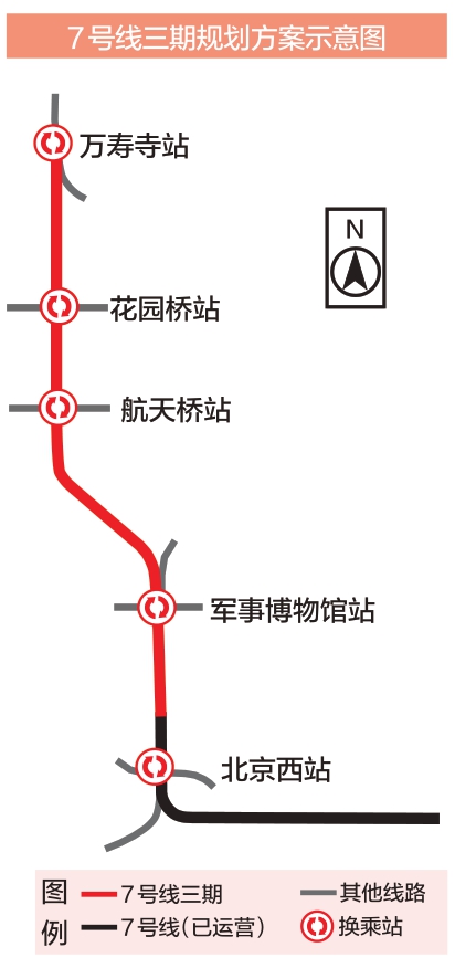 7号线拟北延4站 站站能换乘