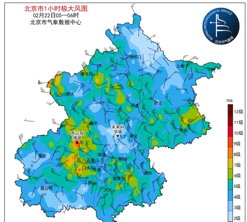 沙尘结束!北京2月22日白天阵风可达8级,山区局地可超11级 沙尘结束!北京2月22日白天阵风可达8级,山区局地可超11级