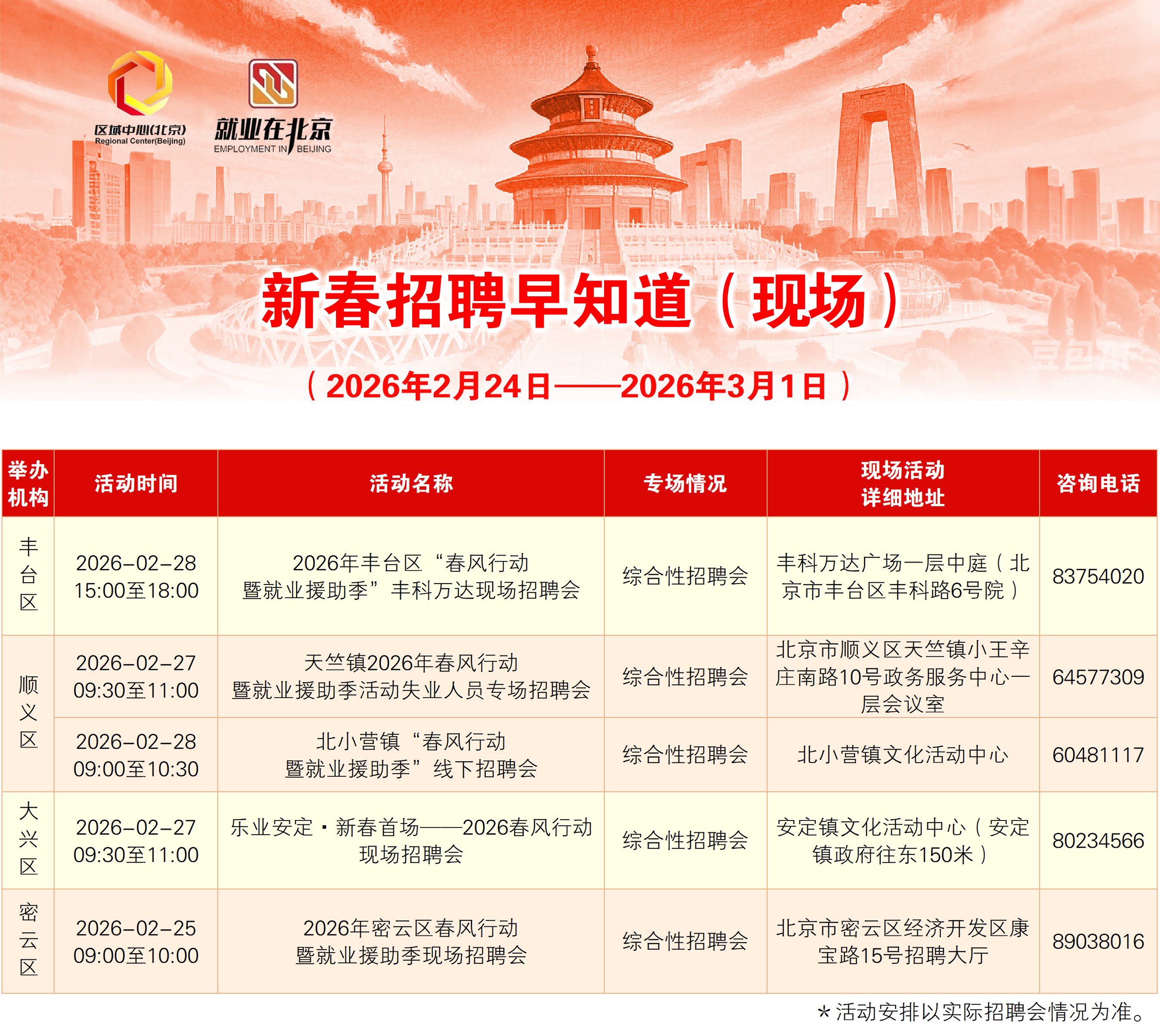 2月24日至3月1日招聘早知道！戳进来看——