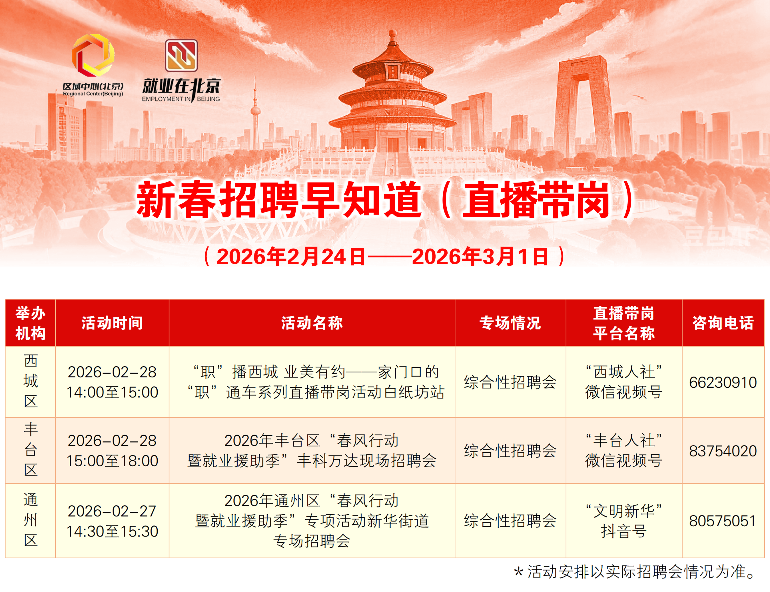 2月24日至3月1日招聘早知道！戳进来看——