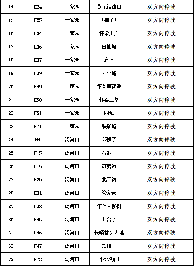 受降雪影响 怀柔区38条公交线路采取临时调整措施