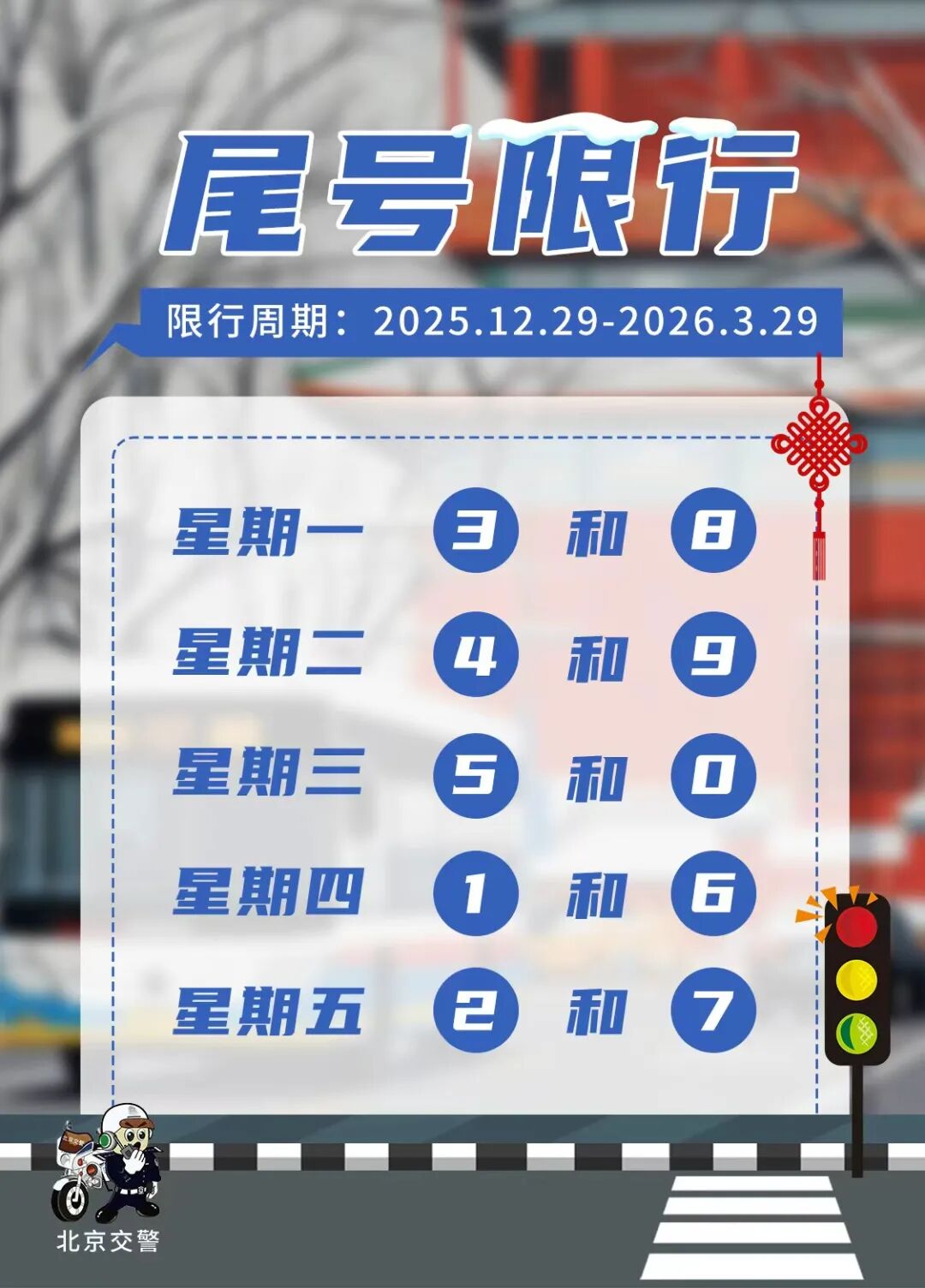 出行提示丨3月2日全市中小学正式开学 工作日早高峰将提前