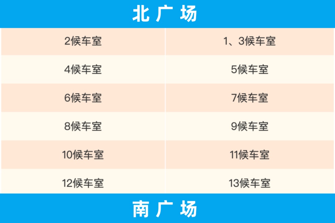 最新消息!北京西站进站将有变化!施工时间—— 最新消息!北京西站进站将有变化!施工时间——
