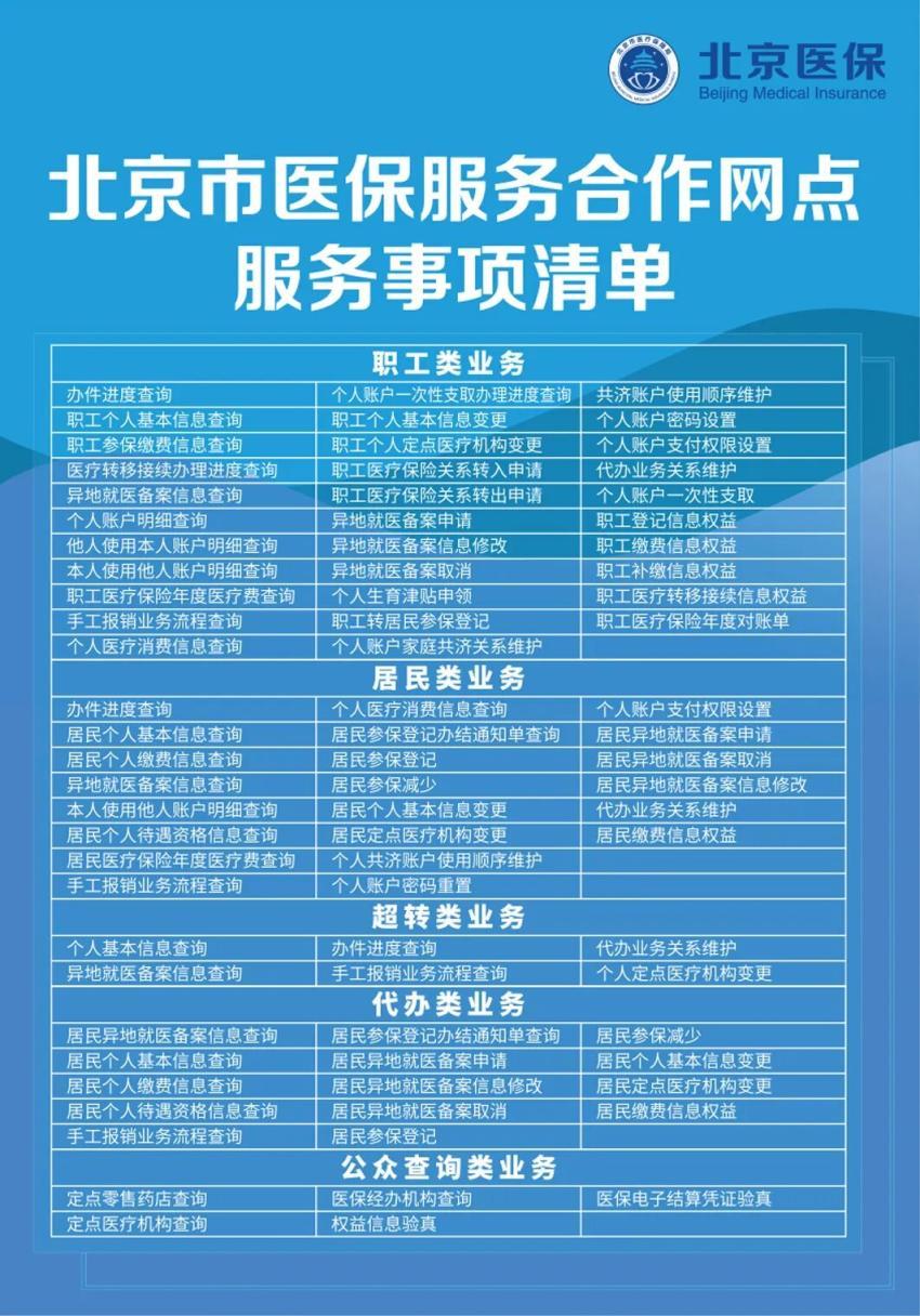 79项业务就近办！北京延庆首家“医保服务驿站”启用——