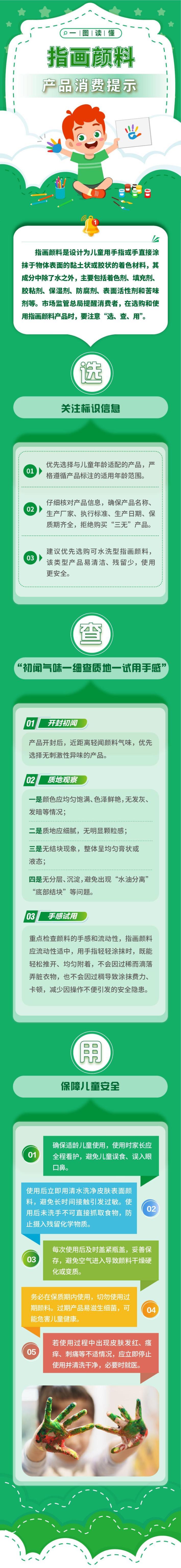 国家市场监督管理总局发布指画颜料产品消费提示