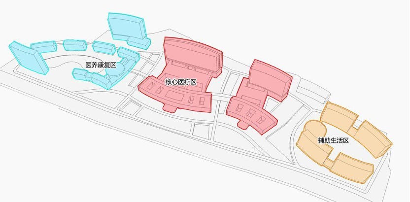 占地约500亩！清华医学园区全面加速筹建
