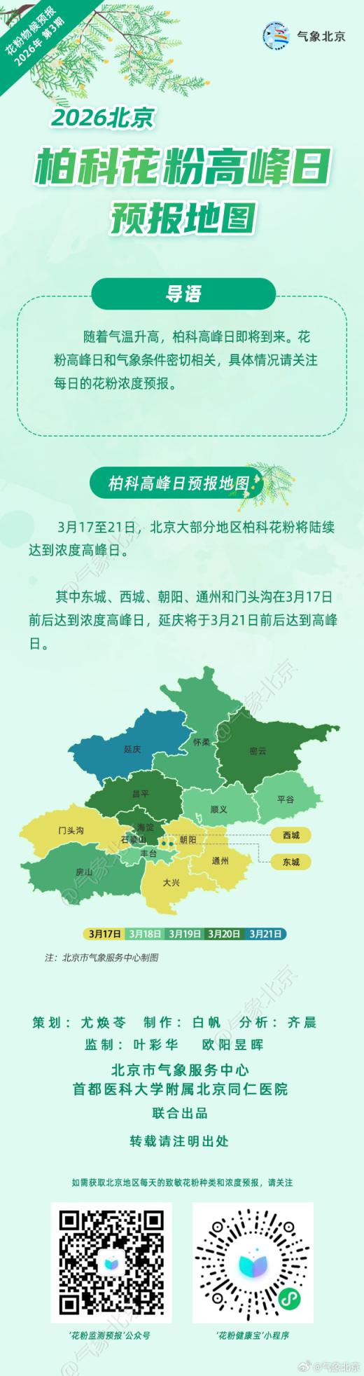 柏科花粉高峰日预报地图 柏科花粉高峰日预报地图