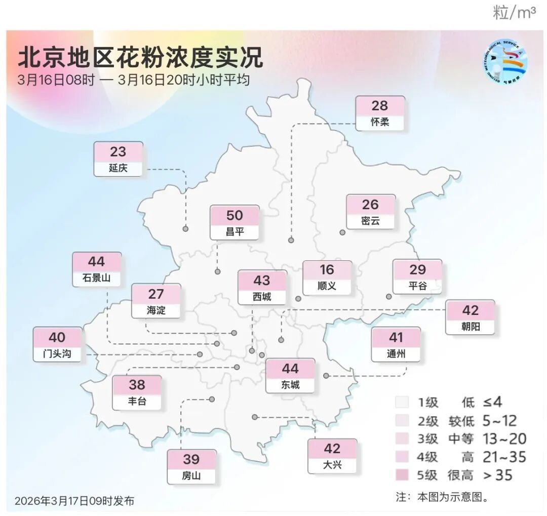 小雨+6级阵风！提醒您：乍暖还寒 注意保暖
