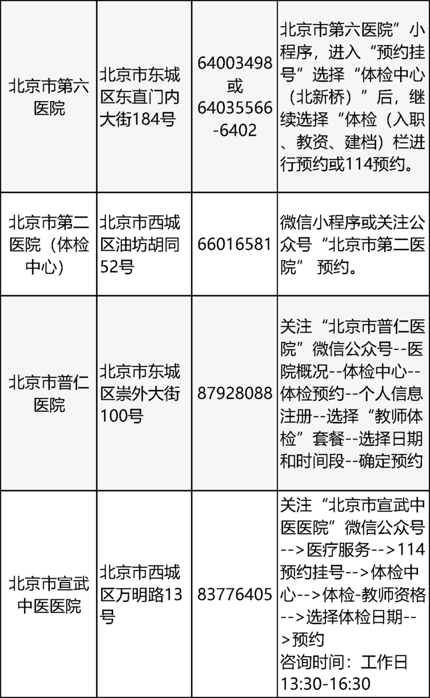 北京市2026年上半年第一次中小学教师资格认定,明起报名 北京市2026年上半年第一次中小学教师资格认定,明起报名