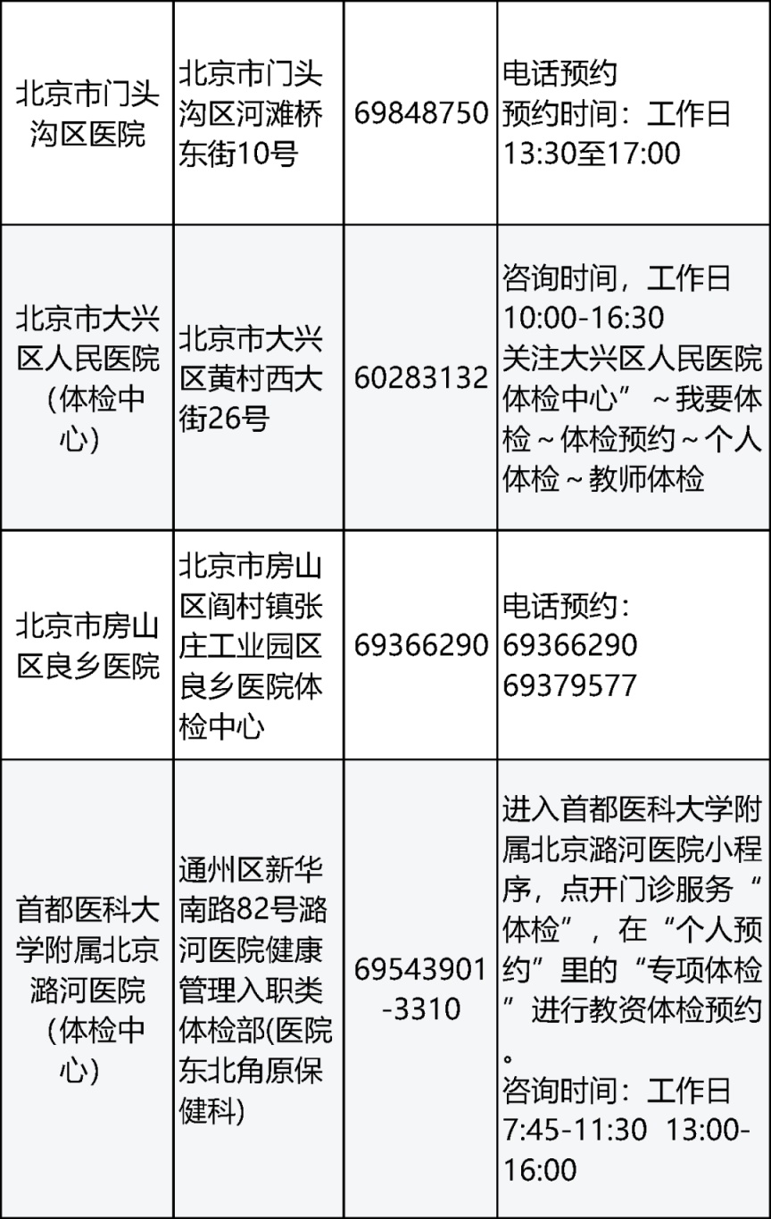 北京市2026年上半年第一次中小学教师资格认定,明起报名 北京市2026年上半年第一次中小学教师资格认定,明起报名