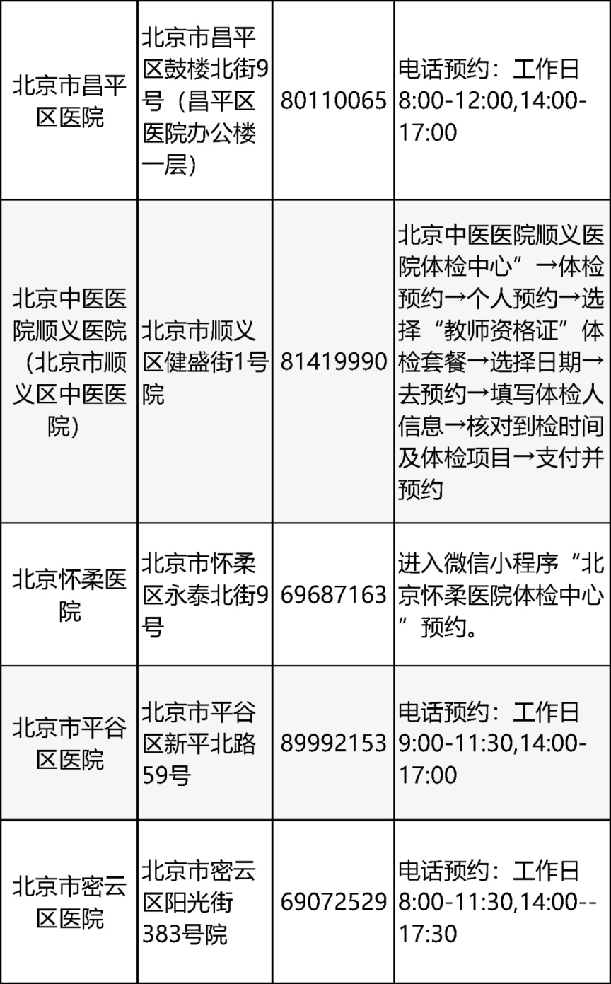 北京市2026年上半年第一次中小学教师资格认定,明起报名 北京市2026年上半年第一次中小学教师资格认定,明起报名