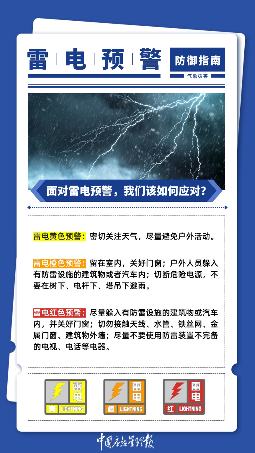 看懂这4个颜色 关键时刻能保命！