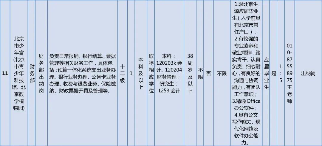 市委教育工委市教委所属事业单位招聘工作人员