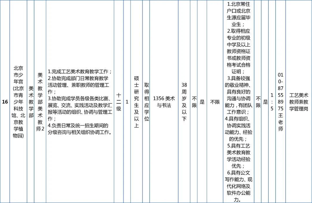 市委教育工委市教委所属事业单位招聘工作人员