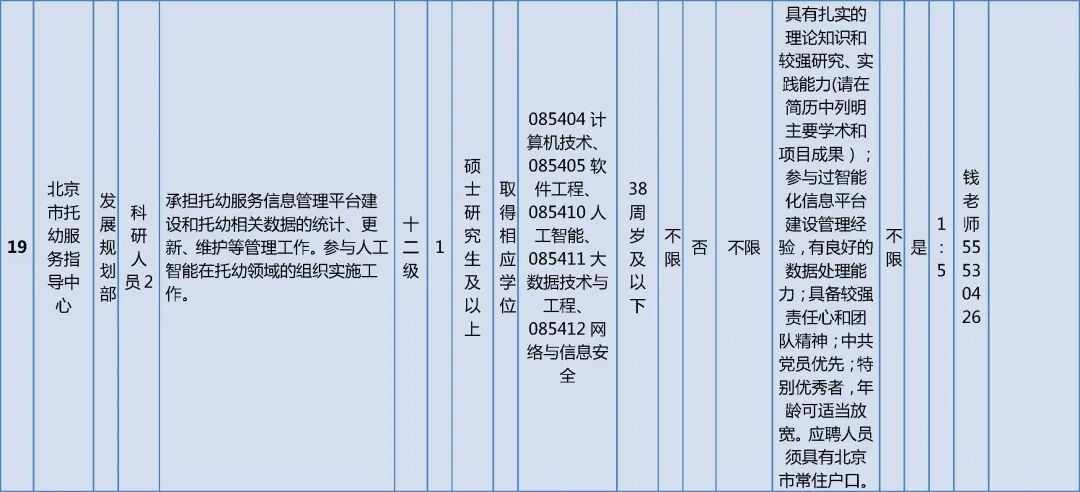 市委教育工委市教委所属事业单位招聘工作人员