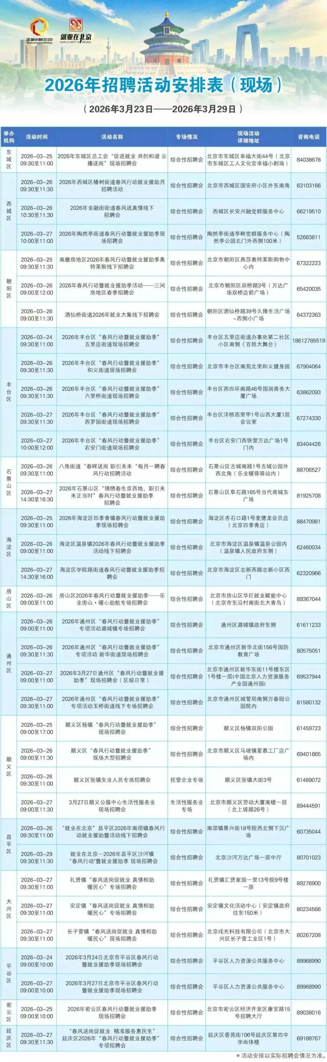 一周招聘活动早知道！戳进来看——