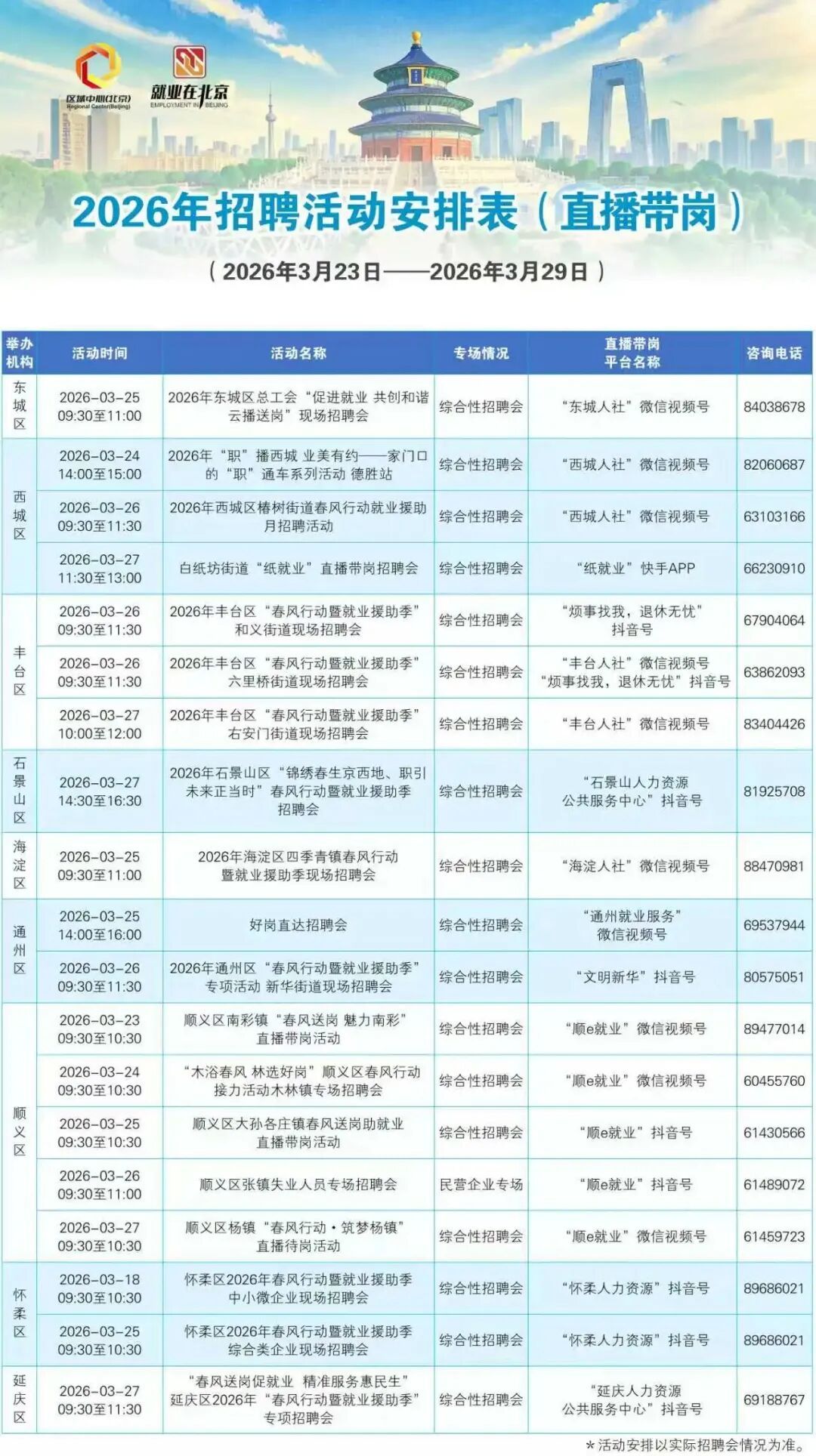 一周招聘活动早知道！戳进来看——