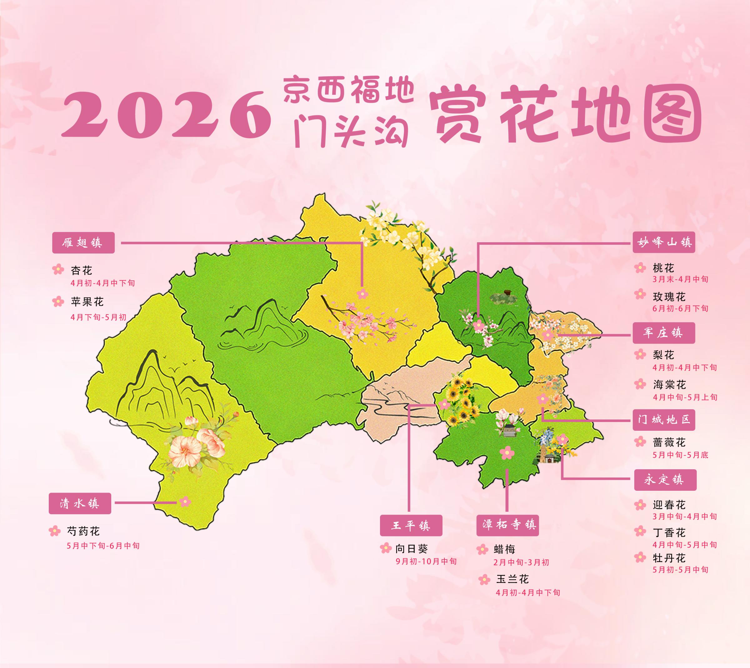 门头沟赏花地图