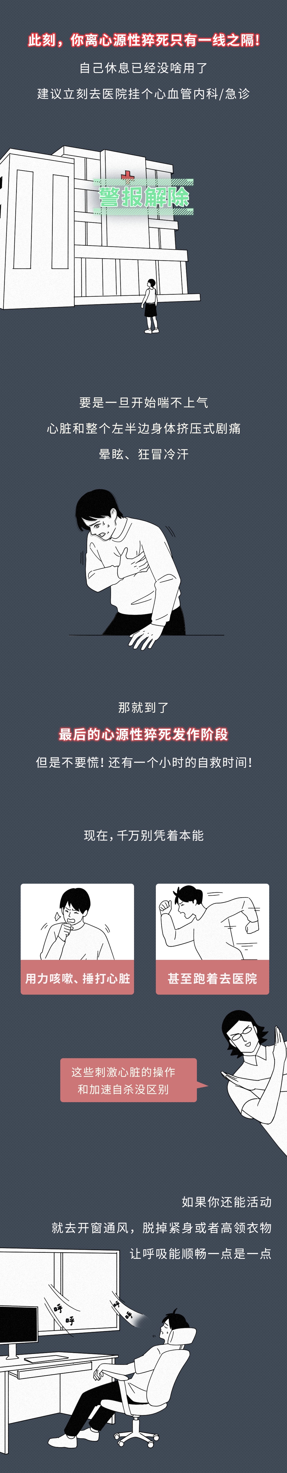 猝死发生前 身体早已释放了信号！识别这些症状 学会自救