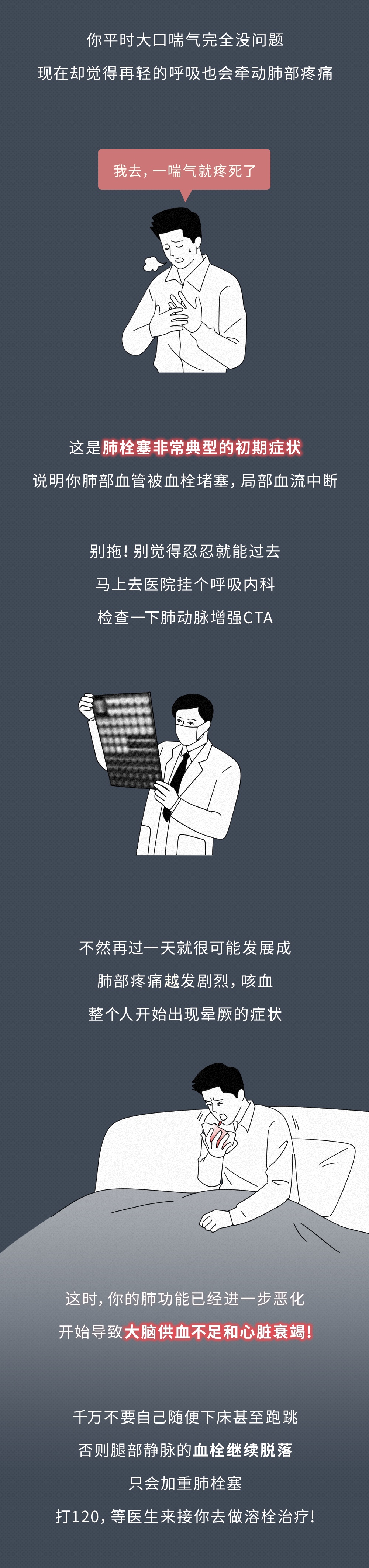 猝死发生前 身体早已释放了信号！识别这些症状 学会自救