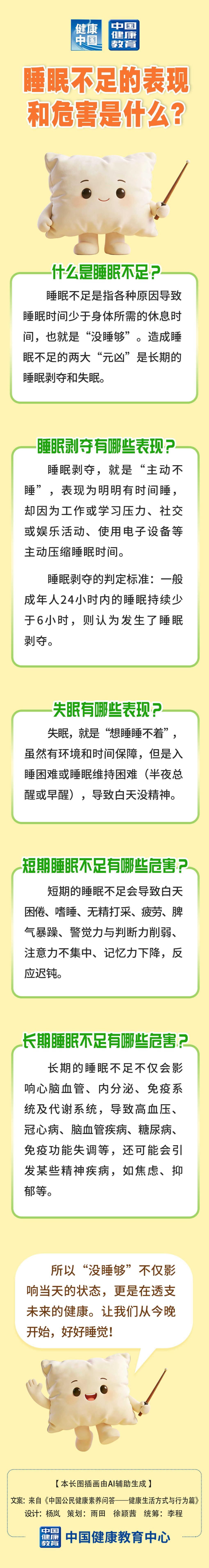 睡眠不足的表现和危害是什么?