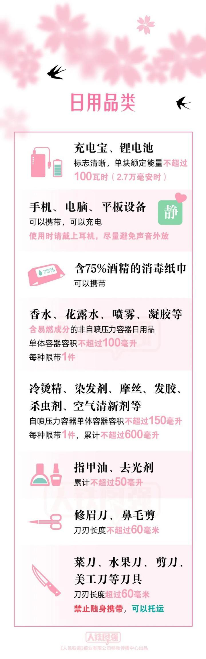 清明出行提示！祭扫用品能带上火车吗？