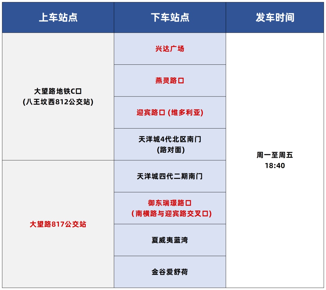 京津冀定制快巴对燕郊线路进行优化调整
