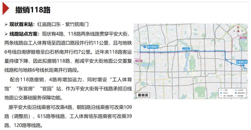 8条公交调线方案征求意见 拟合并101路、109路，撤销118路