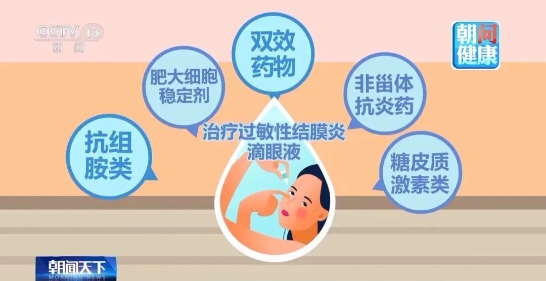 柏科花粉浓度高 专家提醒：眼痒眼红千万别乱揉！