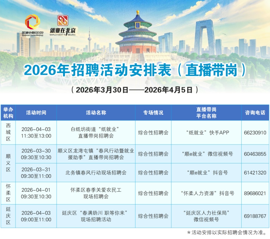 北京本周招聘活动，一文收藏