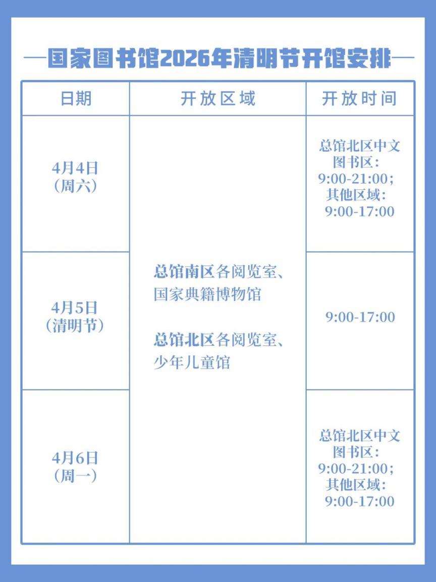 国家图书馆2026年清明节开馆安排公布