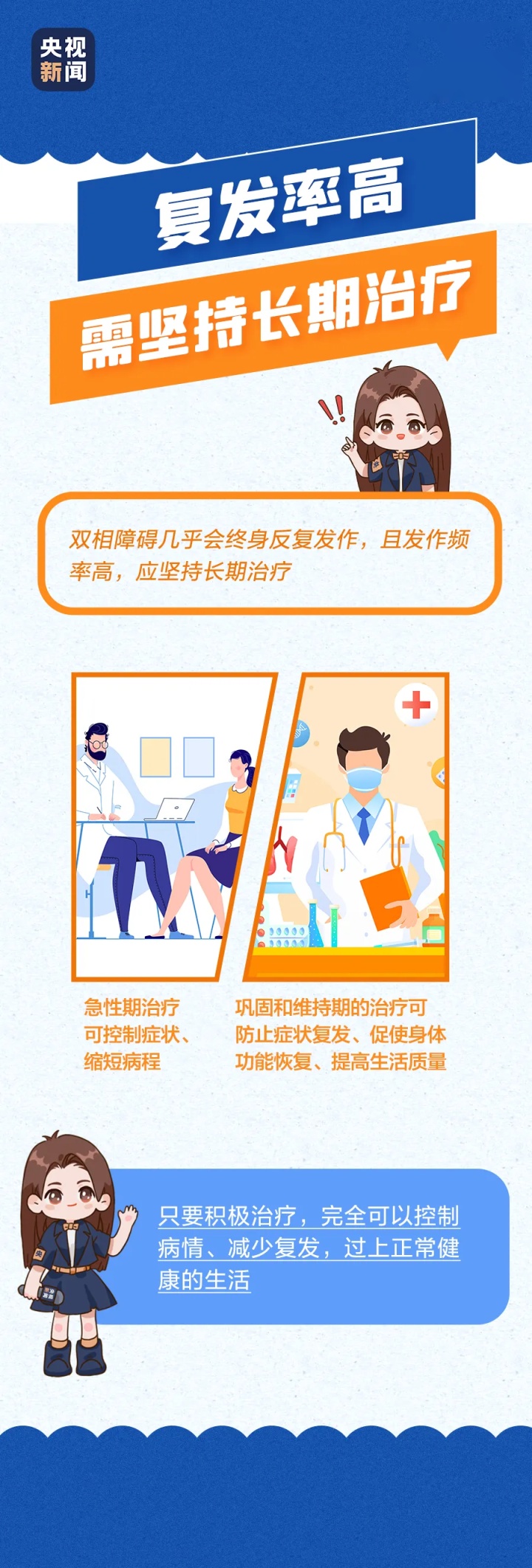 双相情感障碍≠抑郁症 误诊后果很严重！