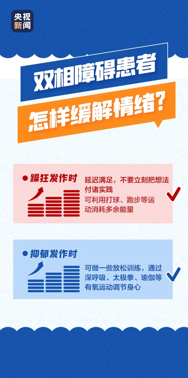 双相情感障碍≠抑郁症 误诊后果很严重！