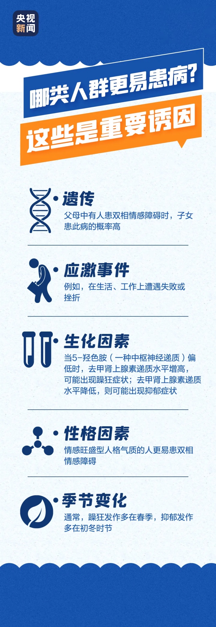 双相情感障碍≠抑郁症 误诊后果很严重！